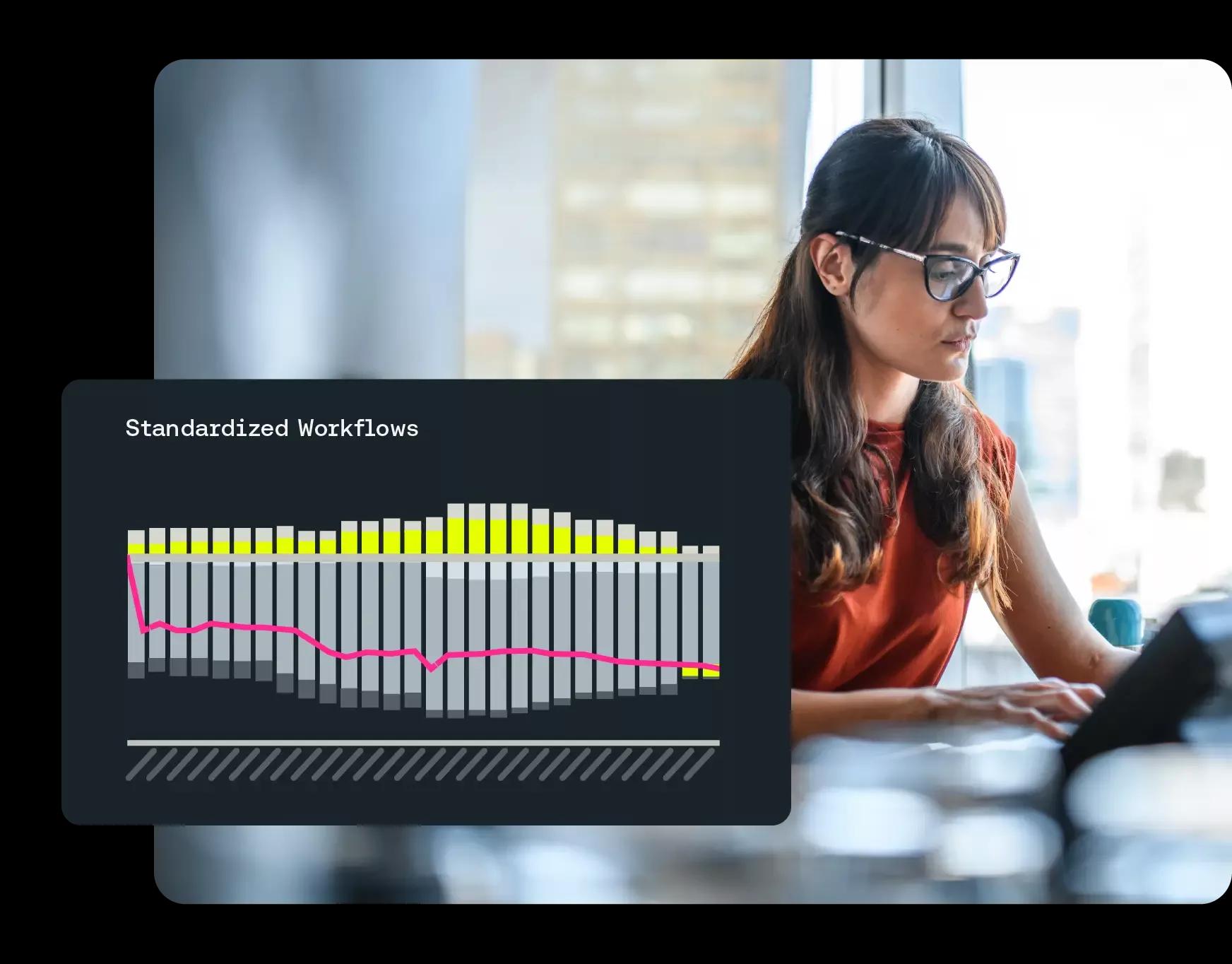 Oracle treasury standardization