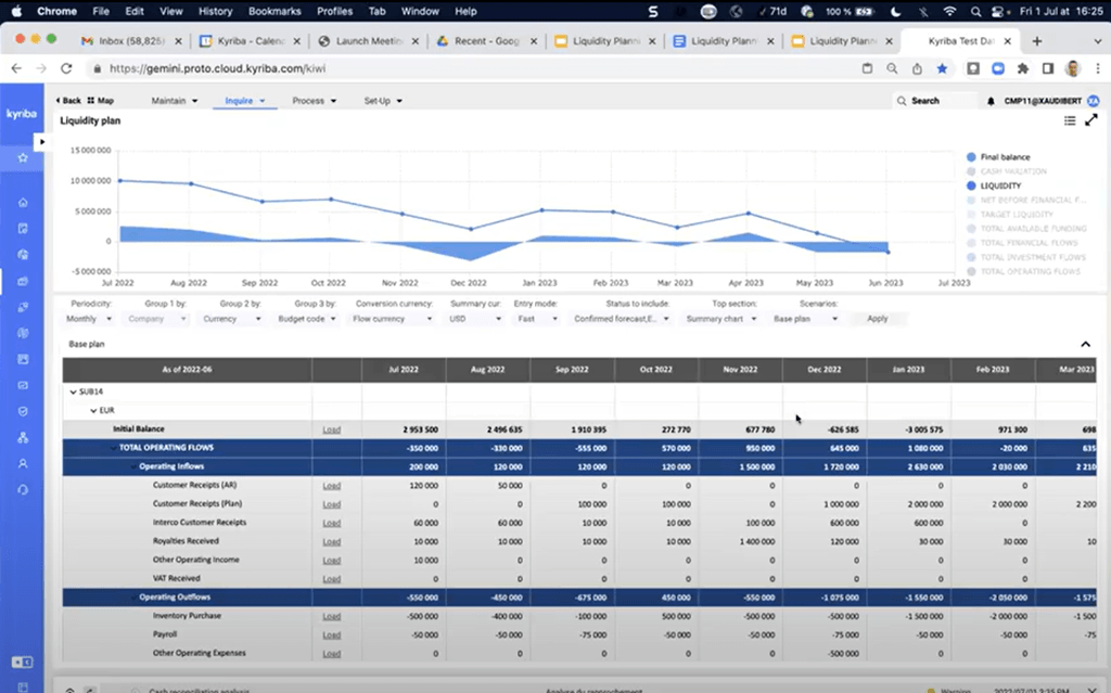 Screen capture of cash and liquidity management interface from Kyriba's solution suite showing clear identification of target liquidity levels and flexibility in reporting