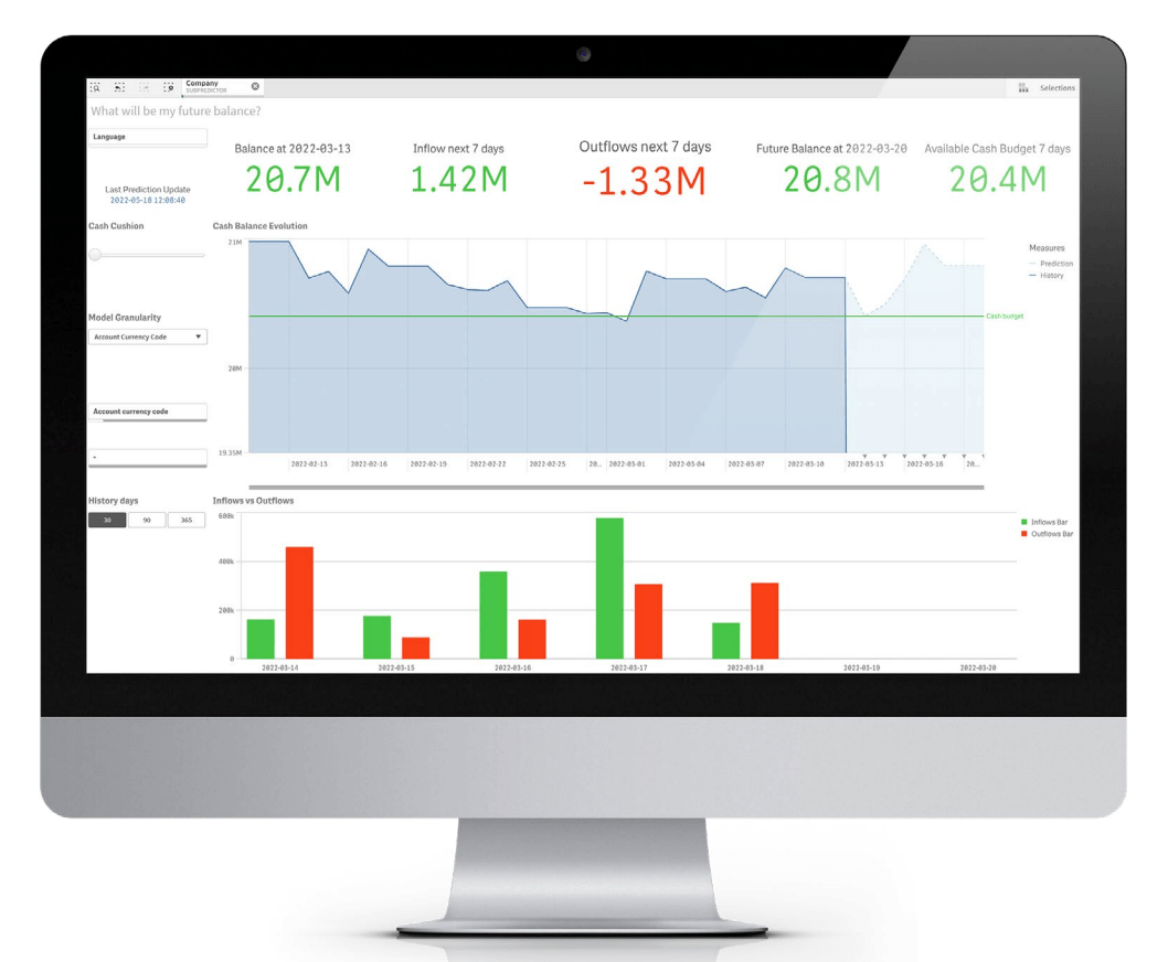 Kyriba Cash Management AI provides excellent dashboards for mid-size companies